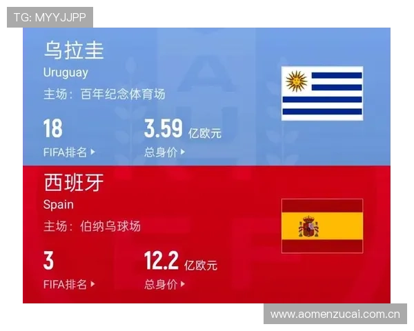 世界杯挪威法国出线形势预测：晋级概率、关键战役及赛程分析